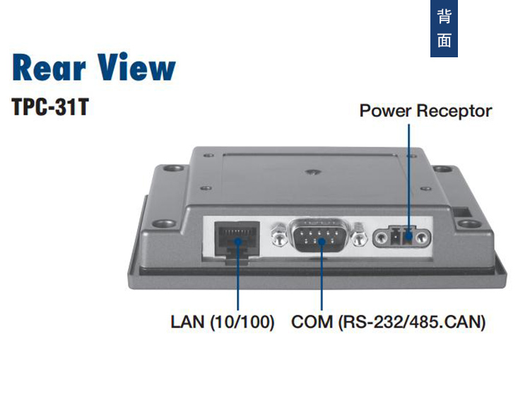 研華 嵌入式平板電腦 5.6 - 7寸工業(yè)級(jí)可編程人機(jī)界面 TPC-31T