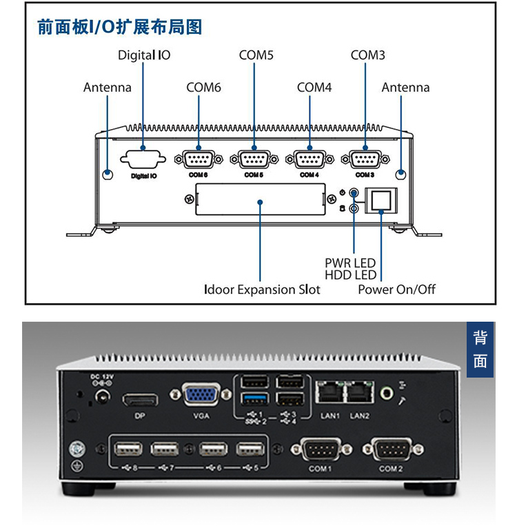 研華嵌入式平板電腦ARK-6322