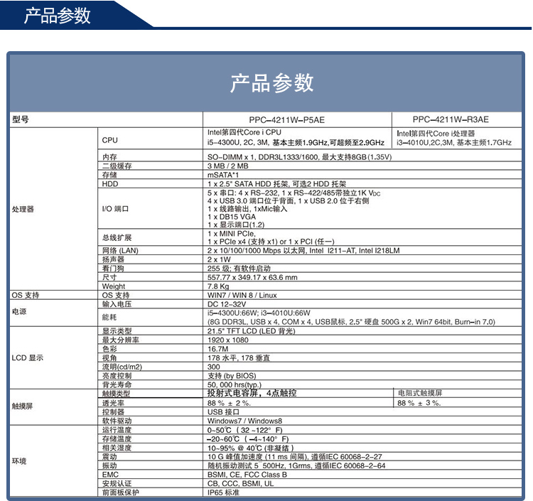 全新研華 嵌入式無(wú)風(fēng)扇寬屏多點(diǎn)觸控工業(yè)等級(jí)平板電腦 PPC-4211W