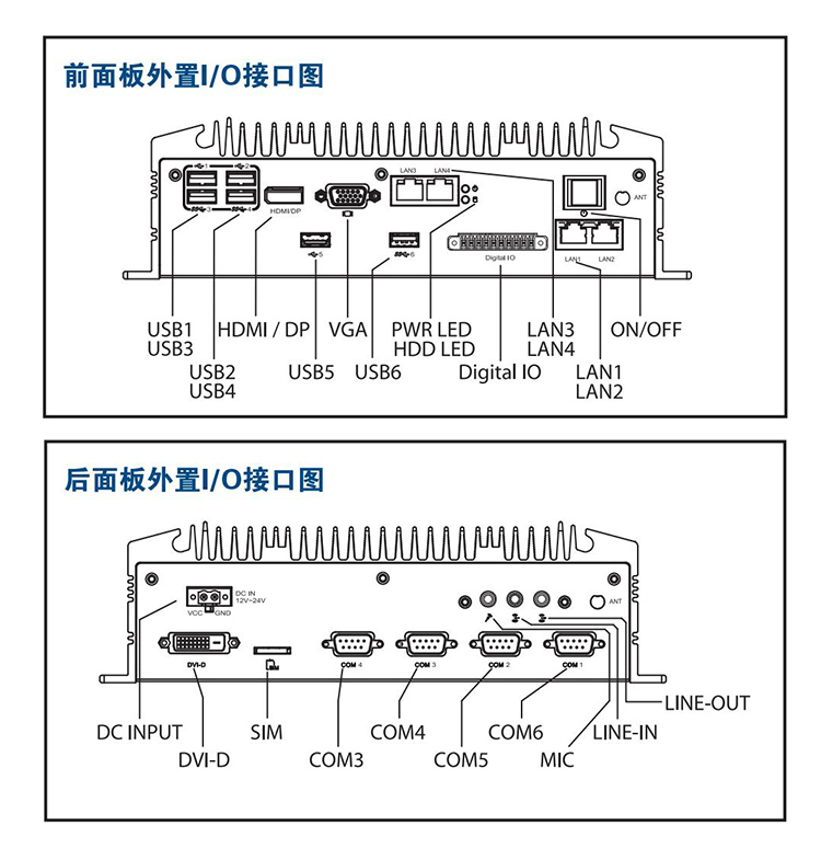 全新研華 無風(fēng)扇嵌入式工控機 豐富IO ARK-2000系列 ARK-2150F