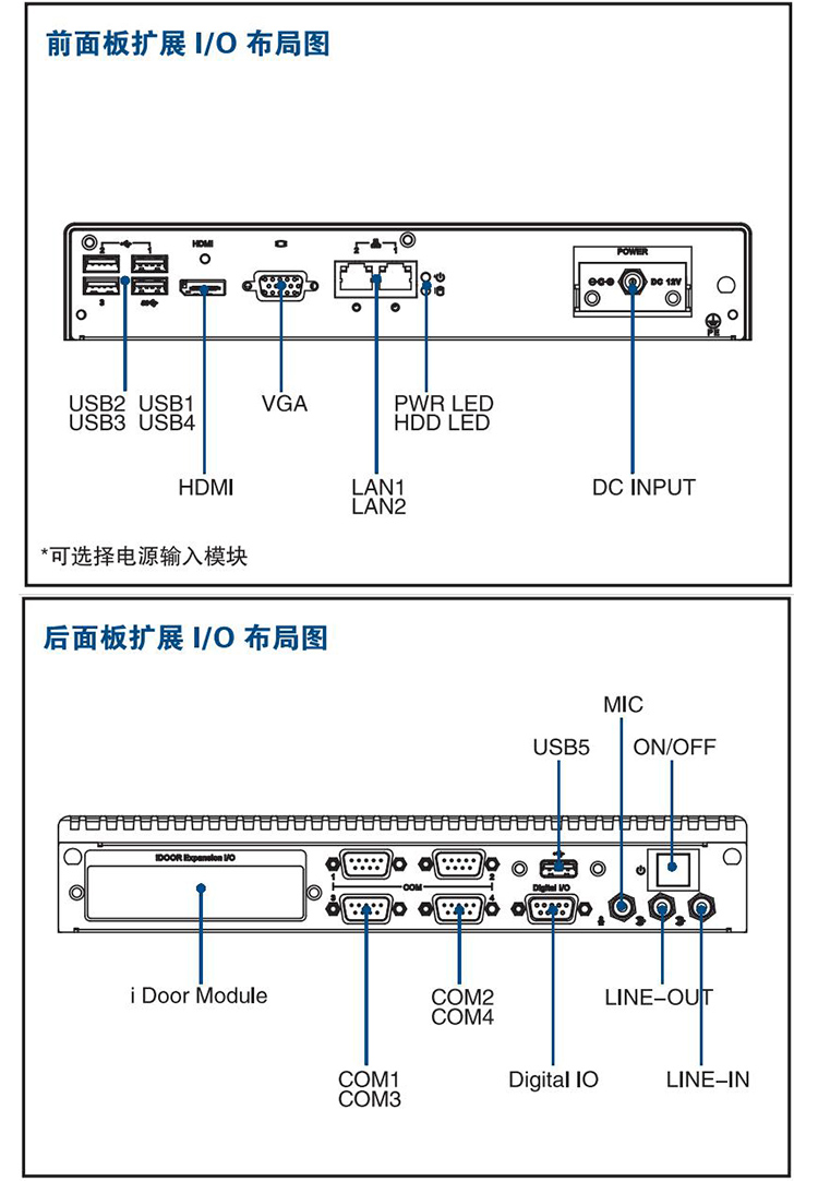 全新研華 無(wú)風(fēng)扇嵌入式工控機(jī) 豐富IO ARK-2000系列 ARK-2230L