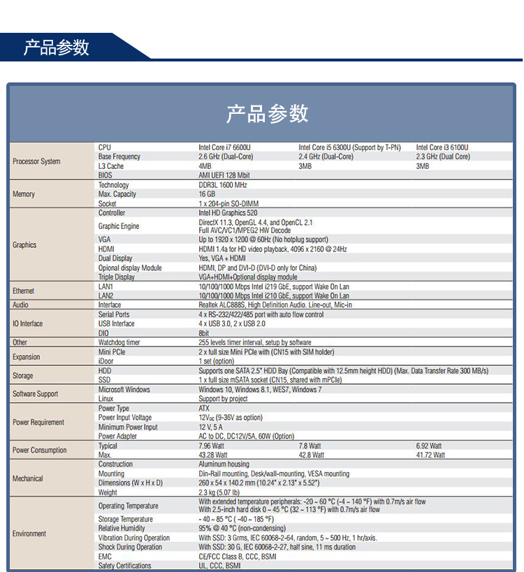 全新研華 無(wú)風(fēng)扇嵌入式工控機(jī) 豐富IO ARK-2000系列 ARK-2250L