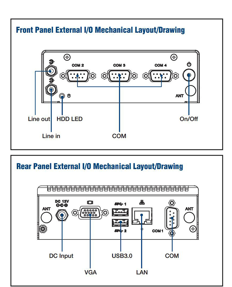 全新研華 無風(fēng)扇嵌入式工控機 超緊湊ARK-1000系列 ARK-1124C