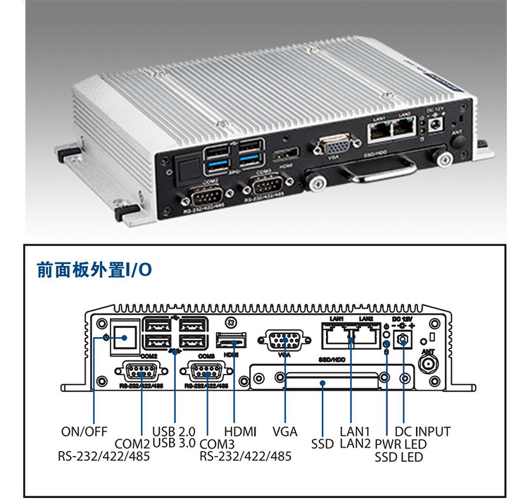 全新研華 無(wú)風(fēng)扇嵌入式工控機(jī) 超緊湊ARK-1000系列 ARK-1550