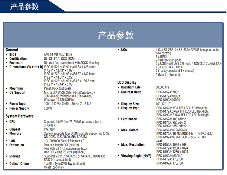 全新研華無風(fēng)扇嵌入式工控機(jī) 多功能平板電腦 IPPC-6192A