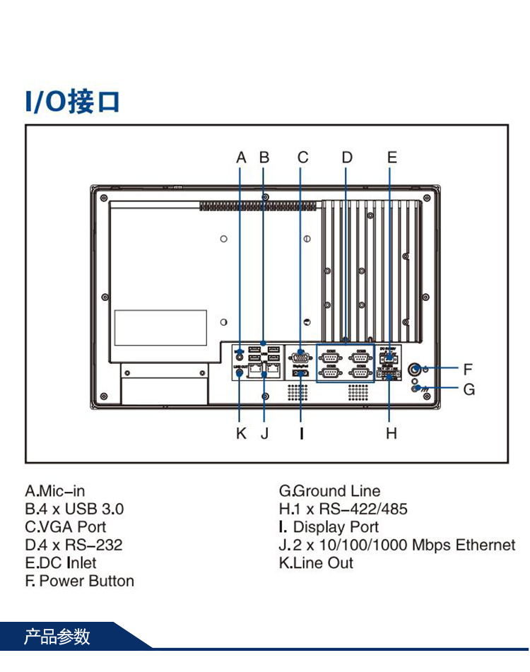 全新研華 嵌入式無風扇寬屏多點觸控工業(yè)等級平板電腦 PPC-4151W