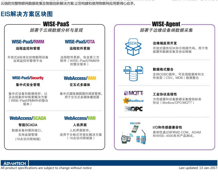 研華EIS-D110 研華EIS-D110，邊緣計算系統網關，Intel Celeron J1900 Quad Core 2.0 GHz SoC，最高支持 8 GB內存，低功耗邊緣智能設備，具備豐富擴展接口 2 x LAN，1 x COM，3 x USB，2 x HDMI等，搭配 Wifi 或 4G 模塊。