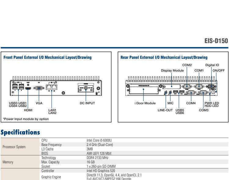 研華EIS-D150 研華EIS-D150，邊緣計(jì)算系統(tǒng)，支持Intel 第六代處理器，可選i3/i5/i7 CPU，最高支持 16 GB內(nèi)存，具備豐富擴(kuò)展接口 2 x LAN，4 x COM，6 x USB等，同時(shí)還可以擴(kuò)展 iDoor 和 ARK-Plus 模組增加更多的擴(kuò)展能力，可以根據(jù)現(xiàn)場(chǎng)應(yīng)用需求，靈活定制。
