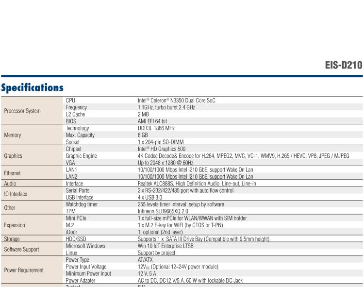 研華EIS-D210 研華EIS-D210，邊緣計算系統(tǒng)網(wǎng)關，Intel Celeron N3350 Dual Core SoC，最高支持 8 GB內(nèi)存，低功耗邊緣智能設備，具備豐富擴展接口 2 x LAN，2 x COM，4 x USB，1 x VGA等，搭配 Wifi 或 4G 模塊，可以實現(xiàn)無線數(shù)據(jù)傳輸，體積非常小