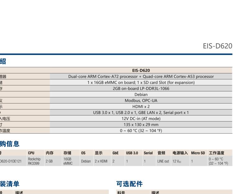 研華EIS-D620 研華EIS-D620，邊緣計算系統(tǒng)網關，基于Rockchip RK3399處理器，板載2GB內存，16GB eMMC 存儲，低功耗邊緣智能設備，具備豐富擴展接口 2 x LAN，1 x COM，1 x USB，2 x HDMI等，體積非常小巧，適用于邊緣設備控制及數據采集等應用場景。