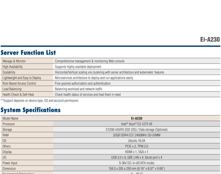 研華EI-A230 研華 EI-A230，邊緣計算系統(tǒng)服務(wù)器，搭載Intel Xeon E3-1275 V6 CPU，32GB RAM，512GB mSATA SSD，1T HDD *2，預(yù)裝Ubuntu 16.04操作系統(tǒng)。