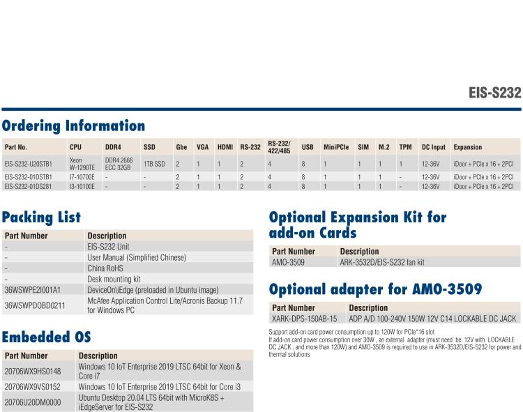 研華EIS-S232 研華 EIS-S232，邊緣計算系統(tǒng)服務器，支持Intel 第十代處理器，可選i3/i5/i7 Xeon CPU，DDR4 最高32GB，最多可支持4 x 2.5寸硬盤，具備豐富擴展接口 2 x LAN，6 x COM，8 x USB，1 x PCIE，2 x PCI。產品生命周期長，穩(wěn)定可靠。