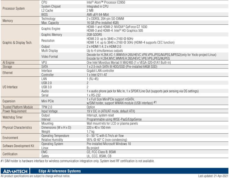 研華AIR-100 基于Intel Atom E3950處理器，AI計(jì)算平臺(tái)，內(nèi)置Myriad X VPU * 1