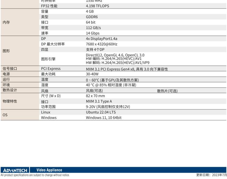 研華VEGA-X110 Intel Arc A370M MXM 3.1 Type A 嵌入式 GPU 卡，帶 DP1.4a