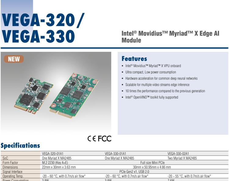 研華VEGA-320 m.2 Edge AI 模塊，基于Intel Movidius? Myriad? X VPU，m.2 Edge AI 模塊，VPU*1