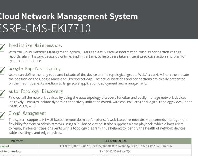 研華ESRP-CMS-EKI7710 Cloud Management System for Predictive Maintenance and Optimize Operation