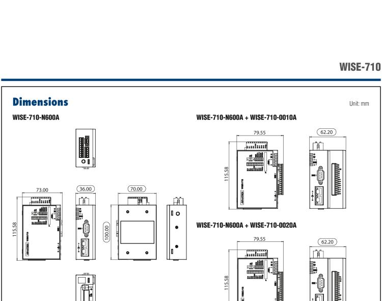 研華ESRP-PCS-WISE710 Industrial Protocol Gateway, WISE-EdgeLink, ARM Cortex?-A9 Freescale i.MX 6, 2 x LAN, 3 x COM, 4 x DI/DO