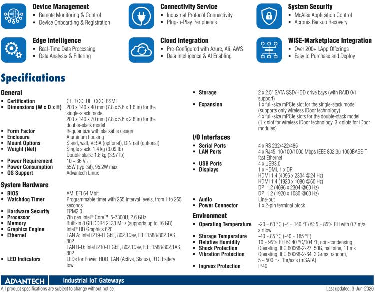 研華Ei-U2484 Regular-Size Modular Box Platform (MBP) with Intel ? Core? i5-7300U Processor, 4 x GbE, 1 x mPCIe, 1 x HDMI, and 1 x DP