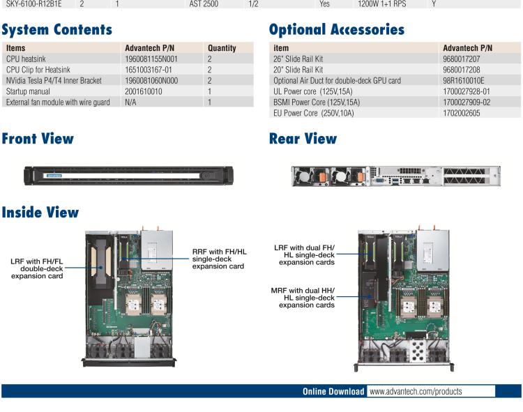 研華SKY-6100 1U 機(jī)架式雙 Intel? Xeon? Scalable GPU 服務(wù)器, 支持 1 x PCIe x16 雙層FH/FL卡或5 x PCIe x16單層FH/HL卡