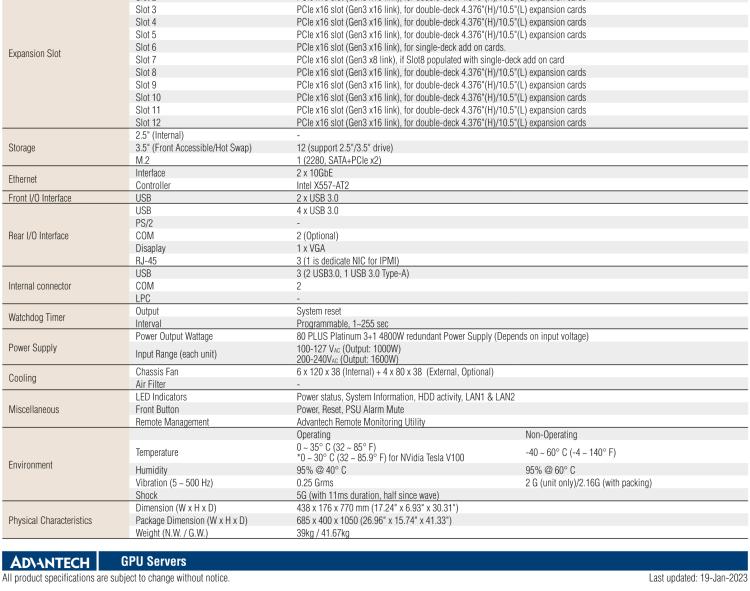 研華SKY-6420 4U機架式GPU服務(wù)器,Intel?Xeon?Scalable系列處理器 支持10個PCIe x 16雙層卡,1個PCIe x 16和1個PCIe x 8單層卡