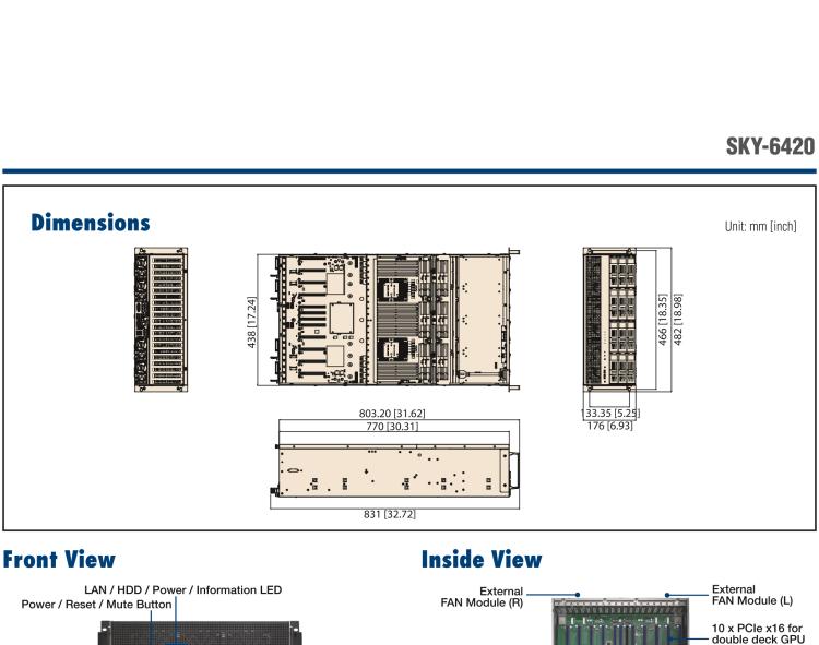 研華SKY-6420 4U機架式GPU服務(wù)器,Intel?Xeon?Scalable系列處理器 支持10個PCIe x 16雙層卡,1個PCIe x 16和1個PCIe x 8單層卡