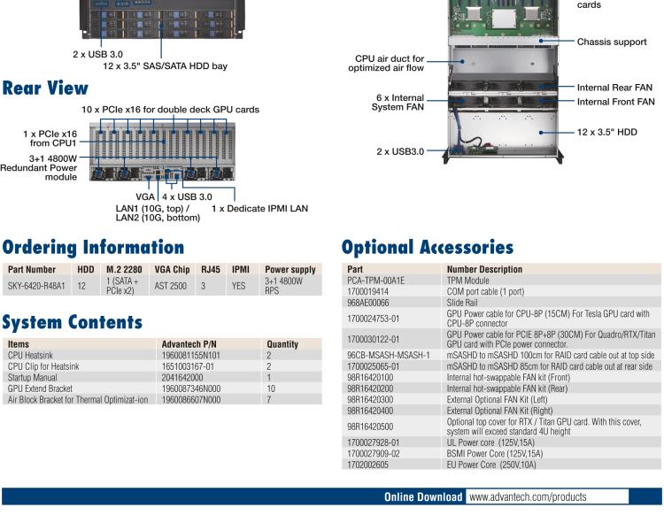 研華SKY-6420 4U機架式GPU服務(wù)器,Intel?Xeon?Scalable系列處理器 支持10個PCIe x 16雙層卡,1個PCIe x 16和1個PCIe x 8單層卡