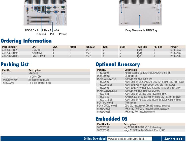 研華ARK-5420 Intel? 第三代 Core? i 處理器無(wú)風(fēng)扇嵌入式工控機(jī)，支持 PCIEx4 & PCI