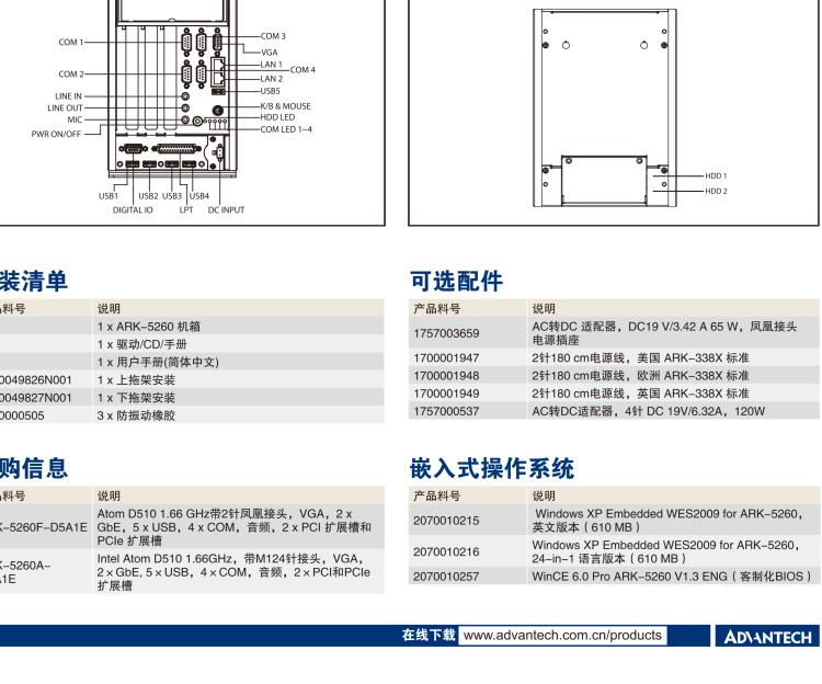 研華ARK-5260 Intel?Atom?D510無風(fēng)扇嵌入式工控機(jī)，支持雙PCI/PCIe擴(kuò)展和雙移動(dòng)硬盤