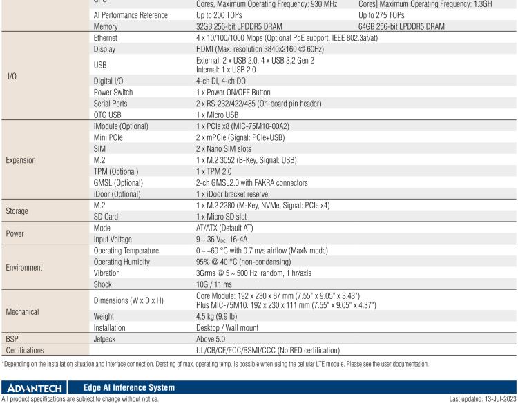 研華MIC-733-AO 基于NVIDIA Jetson AGX Orin AI推理平臺