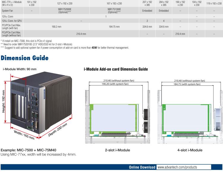 研華MIC-75S20 帶1個PCIe x16、1個PCIe x4、2個2.5" HDD/SSD托架的2插槽擴展i-Module