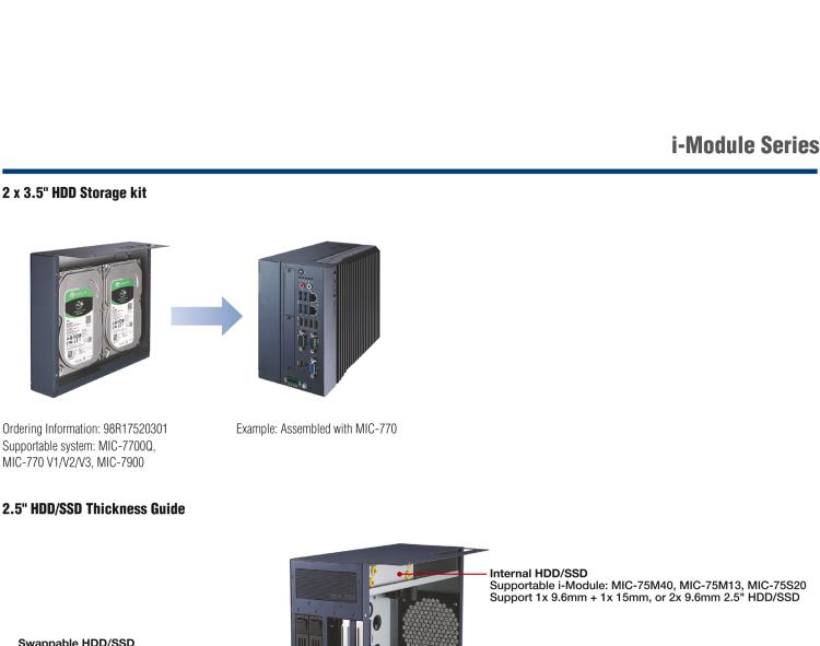 研華MIC-75S20 帶1個PCIe x16、1個PCIe x4、2個2.5" HDD/SSD托架的2插槽擴展i-Module