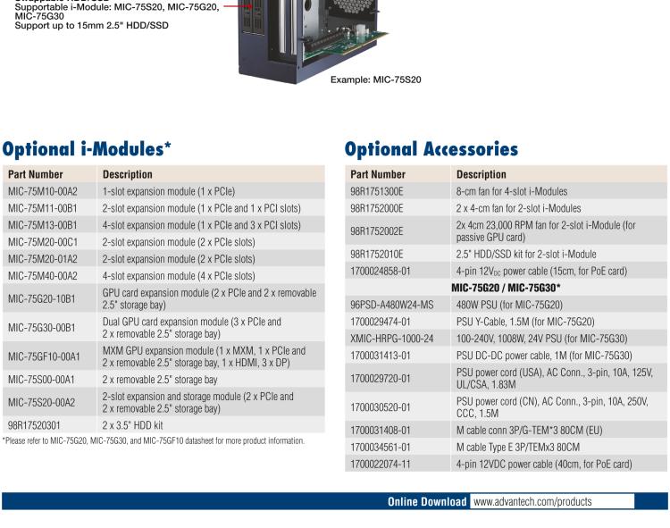 研華MIC-75S20 帶1個PCIe x16、1個PCIe x4、2個2.5" HDD/SSD托架的2插槽擴展i-Module