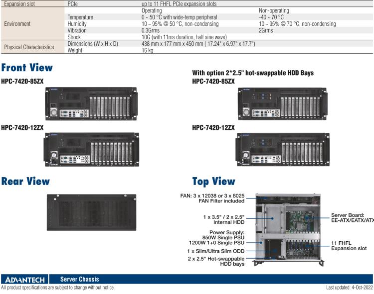 研華HPC-7420 用于EE-ATX/EATX/ATX主板的4U 短深度服務(wù)器機箱，帶有11個FH/FL擴展插槽