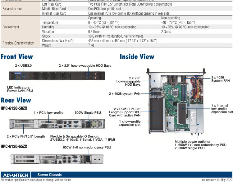 研華HPC-6120 1U 短深度機(jī)箱服務(wù)器適用于ASMB-61 系列主板