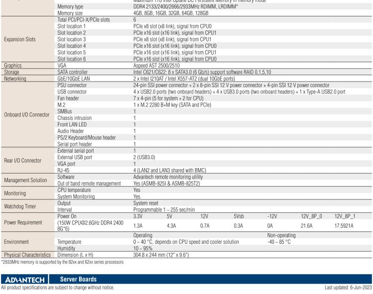 研華ASMB-825 雙路LGA 3647-P0 Intel? Xeon? Scalable ATX 服務器主板，帶6 個DDR4, 4 PCIe x16 和 2 個 PCIe x8, 8 個SATA3, 6 個USB3.0, Dual 10GbE, IPMI