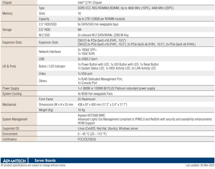 研華SKY-820V3 2U Edge Server with 4th Generation Intel Xeon Scalable Processors