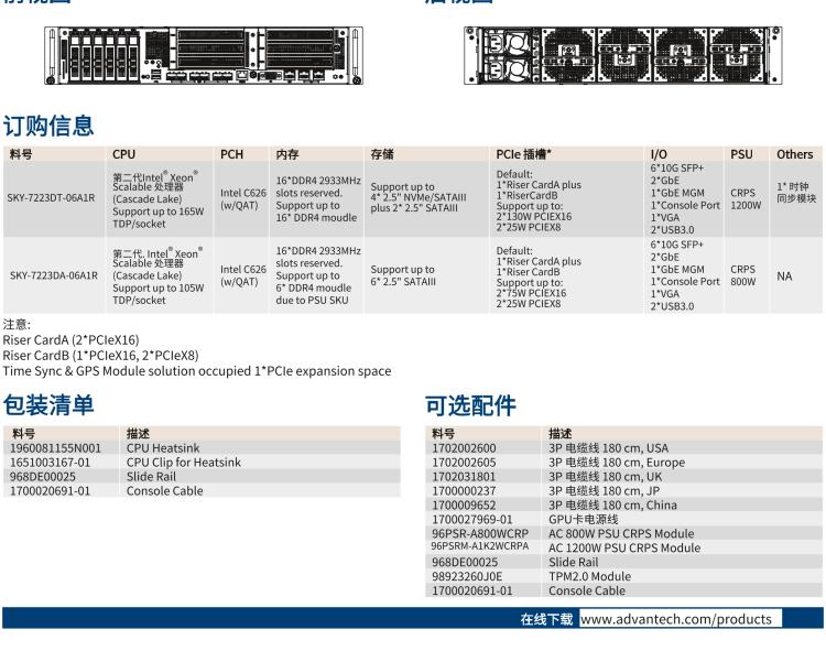 研華SKY-7223D 基于OTII 標(biāo)準(zhǔn)2U 5G vRAN 邊緣計(jì)算服務(wù)器