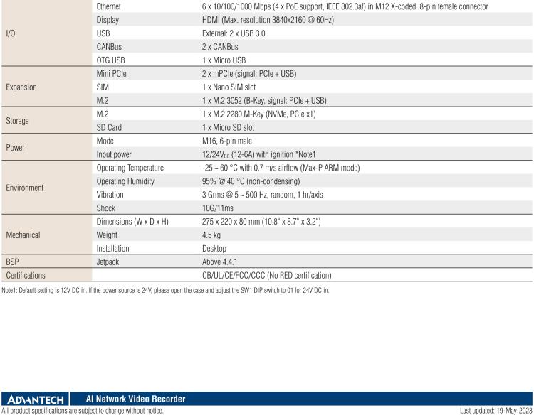 研華MIC-715 加固型AI 推理平臺(tái)，基于英偉達(dá)Jetson? Xavier NX，IP67防護(hù)等級(jí)