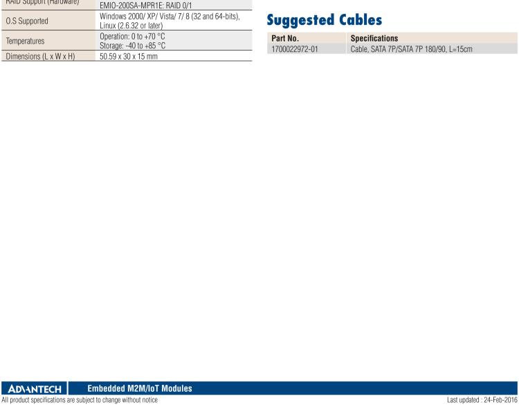 研華EMIO-200SA SATA 端口模塊、2-Ch、PCIe I/F