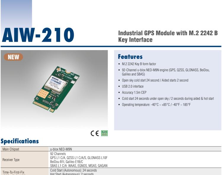 研華AIW-210 工業(yè)級(jí)GNSS（GPS、GLONASS、BeiDou、Galileo、QZSS和SBAS）模塊，采用 M.2 2242 B Key 外形尺寸。