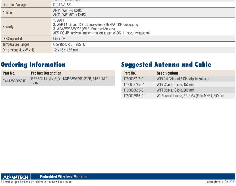 研華EWM-W306 EWM-W306S01E 模塊采 Marvell 新的高度集成雙頻段 SoC 88W8997，IEEE 802.11ac/a/b/g/n 2X2 MU-MIMO WLAN & Bluetooth 5.0。為標(biāo)準(zhǔn) M.2 1216 焊接型模塊，帶天線接口。