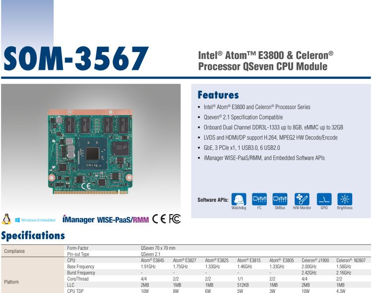 研華SOM-3567 Intel? Atom?/Celeron? 處理器 Q7 模塊