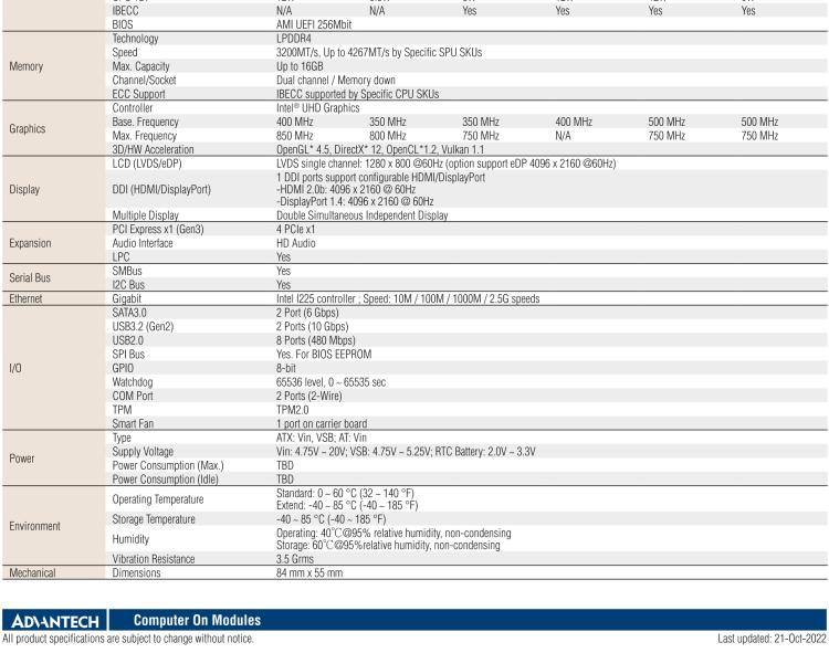 研華SOM-7532 Intel Pentium/Celeron 和 Atom x6000 系列 (Elkhart Lake) 處理器， COM Express Mini Type 10 模塊