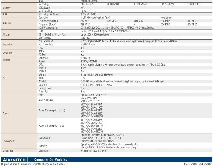 研華SOM-7567 Intel? Atom?/Celeron? 處理器，COM-Express Mini 模塊