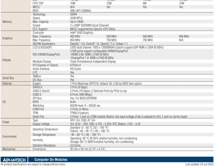 研華SOM-6832 Intel Pentium/Celeron 及 Atom x6000系列（Elkhart Lake）處理器，COM Express? Compact Type 6 模塊