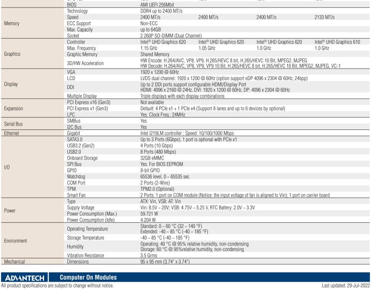 研華SOM-6882 第八代 Intel?Core 處理器，COM Express Compact R3.0 Type 6 模塊