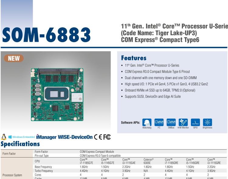 研華SOM-6883 第十一代Intel? Core?處理器U系列（代號：Tiger Lake-UP3），COM Express? Compact Type6