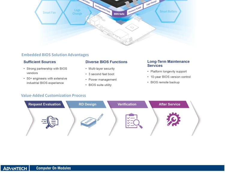 研華SOM-6883 第十一代Intel? Core?處理器U系列（代號：Tiger Lake-UP3），COM Express? Compact Type6