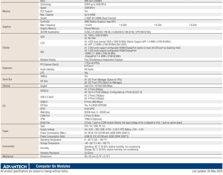 研華SOM-6872 AMD Ryzen 嵌入式 V2000 COM Express? Compact Type 6 模塊