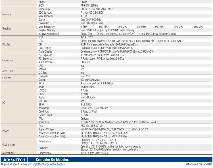 研華SOM-5894 第三代 Intel? Core?處理器， COM Express? Basic 模塊